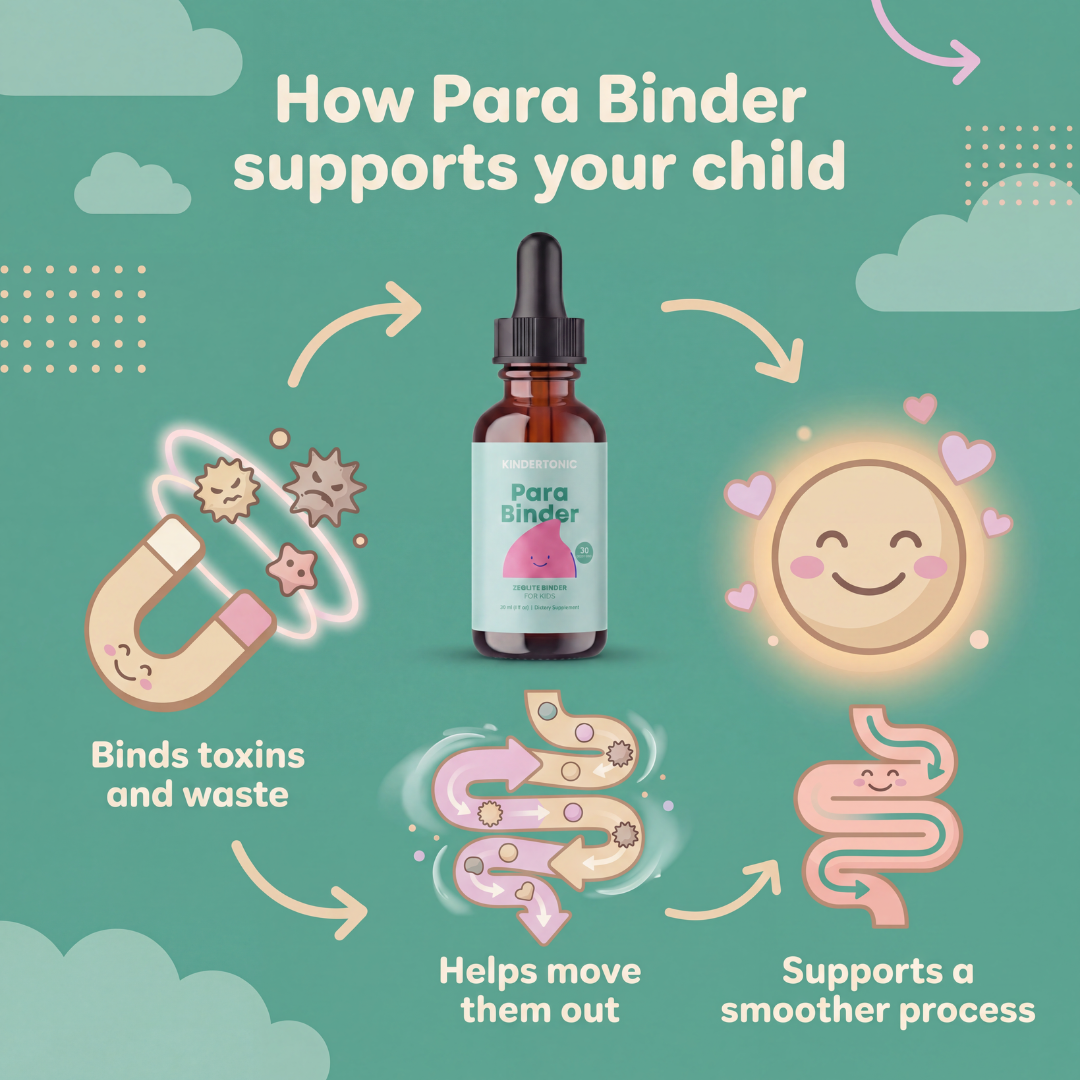 Kindertonic 2-Step Gut Support Routine