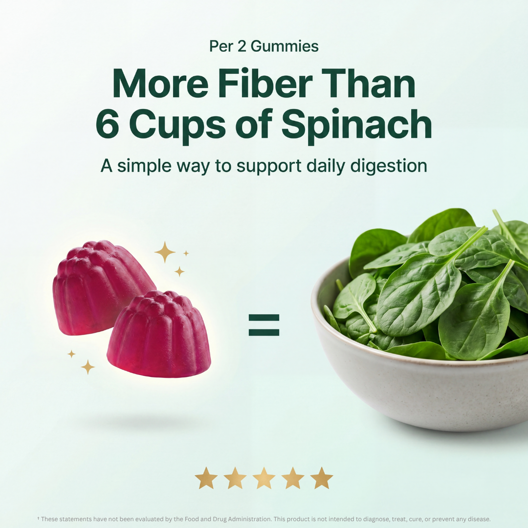 Merinya Postpartum Fiber Gummies