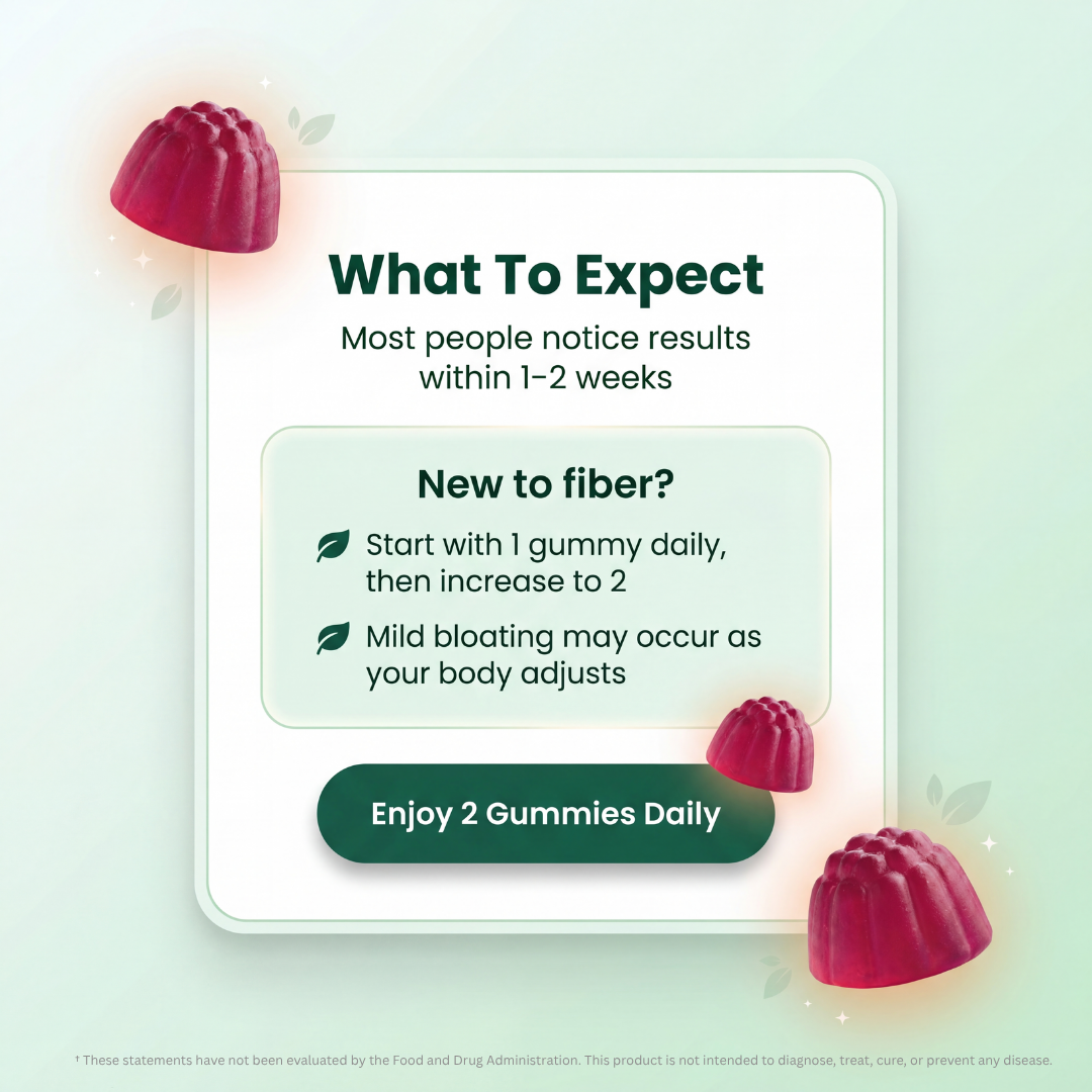 Merinya Postpartum Fiber Gummies